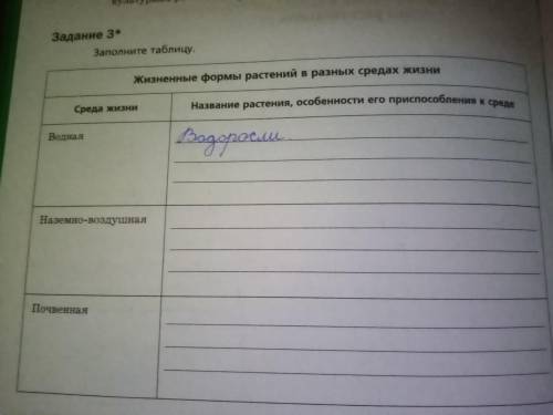 РЕБЯТ ЧТО ЗНАЕТЕ (фото приклеплено)