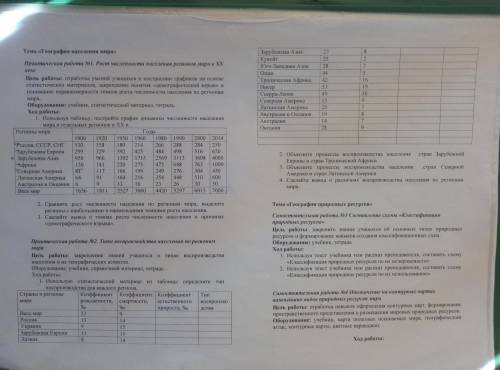 Ребята решите 1 практическую работу полностью