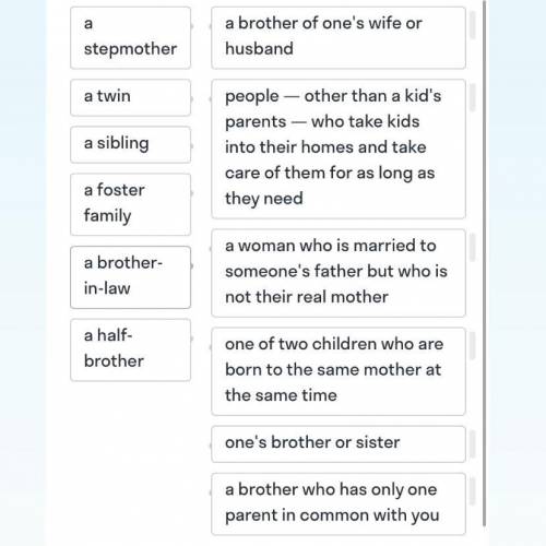 Match The Words with their definitions