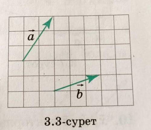 А(вектор) және b векторлары берілген (3.3 сурет) 1) a(вектор) - b(вектор);2) a(вектор) + 2b(вектор)