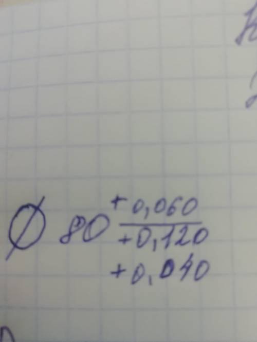 Слесарное дело... Тема: Допуски и посадки
