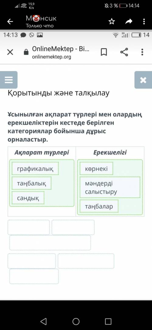 Ұсынылған ақпарат түрлері мен олардың ерекшеліктерін кестеде берілгенкатегориялар бойынша дұрыс орна