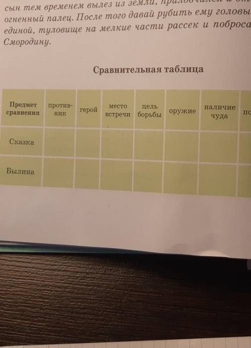 Прочитай продолжение былины «Илья Муромец и Соловей-разбойник»» на стр.35-36. Задание №2.1) Составь