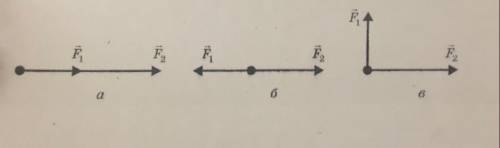 8.11. Найдите ускорение тела массой 0,5 кг под действием двух приложенных сил (рис. 67, а, б, в), ес