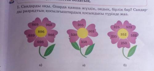 Саламасздарма комек керек отимен