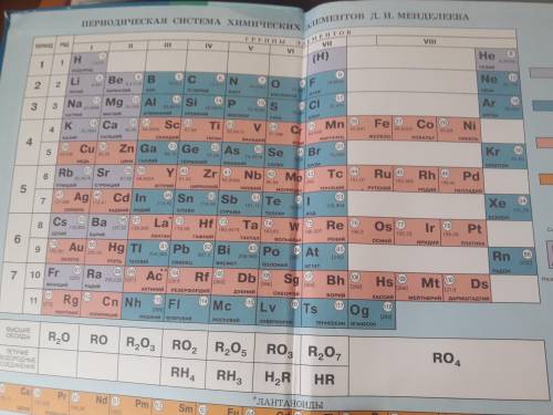 Запишите переход электронов номера 5,11,9,15