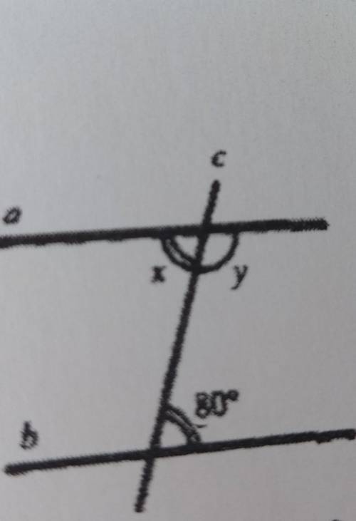 Прямые a и b изображенные на рисунке параллельны найдите углы x и y