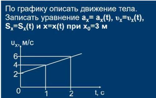 ПО МО ГИ ТЕ Задача на снимке