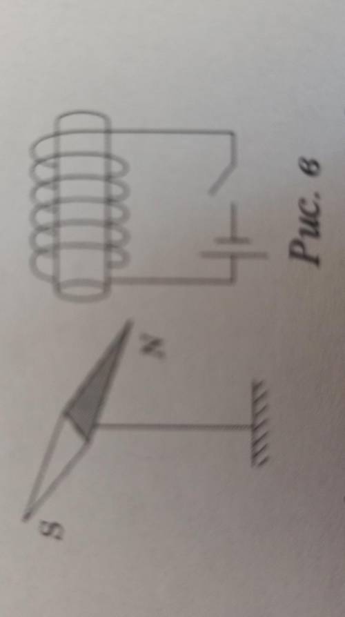 На рис. в зображенні магнітні стрілка й електричне коло, що складається з котушки, джерела струму й