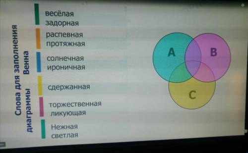 составить диаграмму венна по музыке с этими словами к песням кокшолак. По этой ссылке https://youtu.