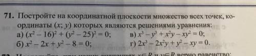 Постройте на координатной плоскости множество всех точек, координаты (х;у) которых являются решениям