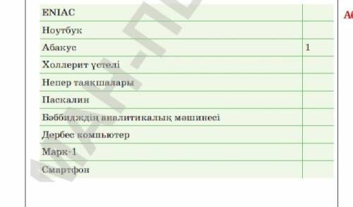 Төменде бірнеше есептеу құрылғылары берілген. Үлгіге қарап, оларды пайда болу реті мен дәптерлеріңе