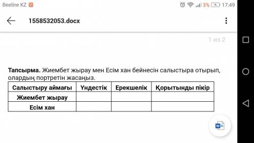 Жиембет жырау мен Есім хан бейнесін салыстыра отырып, олардың портретін жасаңыз.