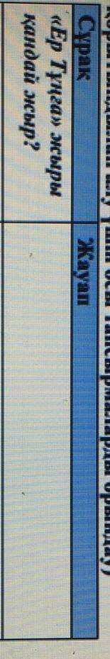 Ер ТұҢға жыры қандай жыр ответте