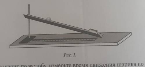 Вы Указание к работе1. Собере установку, орая показана за рисуване 1, у основания желуnonжете или гр