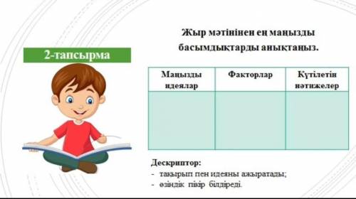 Жыр мәтінінен ең манызды басымдықтарды анықтаныз.Байбөрі баласы бамсы-байрақ жыры.​