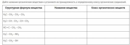 Дайте названия органическим веществам и установите их принадлежность к определенному классу органиче