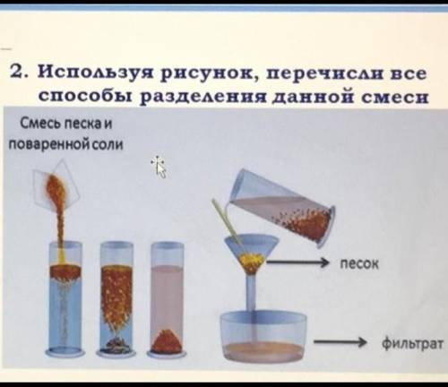 Исспользуя риссунок перечисли все разделение данной смеси​