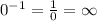 0^{-1}=\frac{1}{0}= \infty}