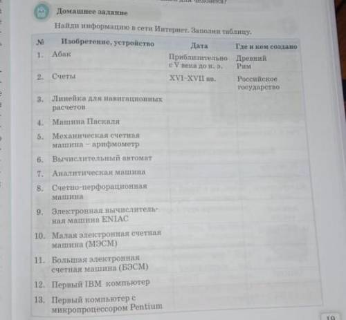 найди информацию в сети , заполни таблицу, абак , счёты , линейка для навигационных расчетов