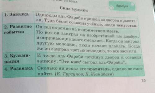 Составь план текста.Отрази в нем части повествования