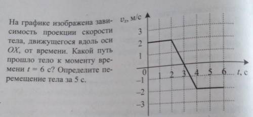 Найдите путь за 6 секунд и перемещение за 5 секунд​