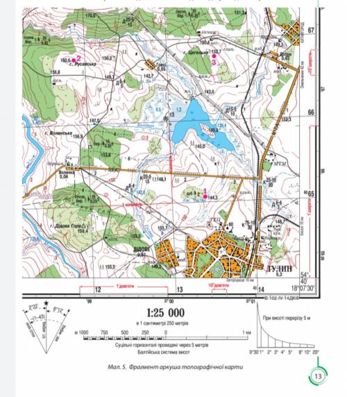 Використовуючи фрагмент топографічної карти (див. мал. 5), визначте, які об'єкти розташовані за наве