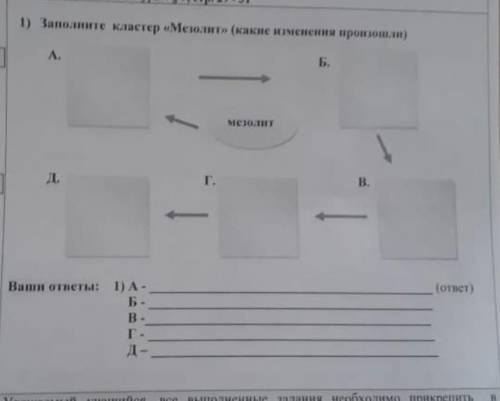 Заполните кластер Мезолит​