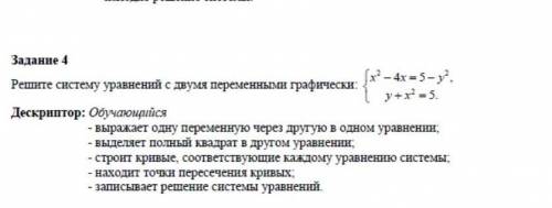 Решите систему уравнений с двумя переменными графически по дескрипторам.​