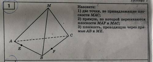 Тема: Аксиомы стереометрии и их следствия. 10 класс. ​