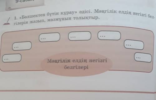 1. «Бөлшектен бүтін құрау» әдісі. Мәңгілік елдің негізгі бел- гілерін жазып, мазмұнын толықтыр.Мәңгі