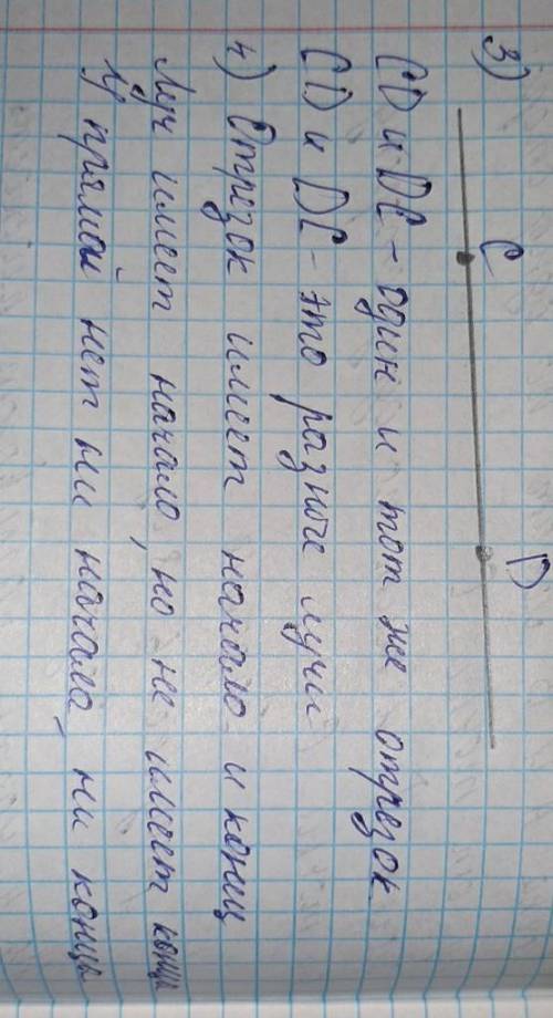 2. Дайте определение отрезка и луча. Как они обозначаются? 3. На прямой даны точки Си D. Совпадают л