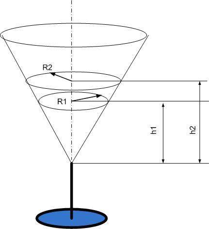 Бокал имеет форму конуса. в него налита вода на высоту равную 4. если в бокал долить воды объемом ра