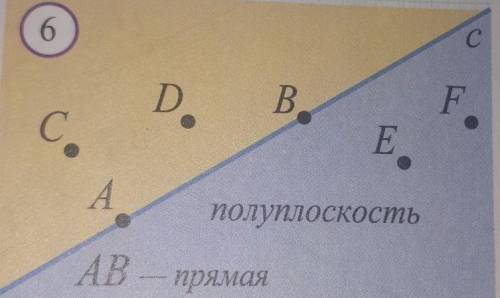 ПОМГИТЕ ДО ЗДАЧИ ОСТАЛОСЬ 10 МИН Запишите с знаков принадлежности связи между фигурами на рис. 6.​​