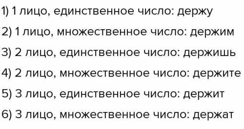 7. Проспрягайте глаголыделатьдержатьед.ч.мн.ч.ед.ч.мн.ч.1 л.2 л.Зл.​