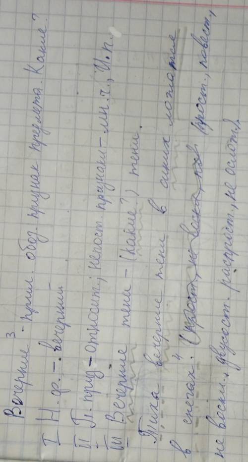 Тиха вечерние³ тени в синих ложатся снегах⁴(⁴синтактический,³морфологический)​​