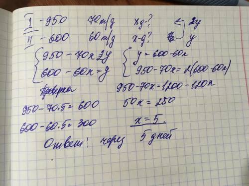 В первый магазин завезли 950 кг печенья а во второй 600кг. Первый магазин продавал каждый день 70кг