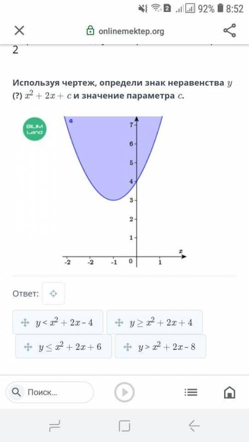 Используя чертеж, определи знак неравенства y (?) x2 + 2x + c и значение параметра c.