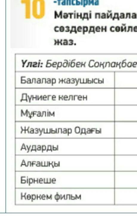 Балалар жазушысы 7,крап Дүниеге келгенМұғалімЖазушылар ОдағыАудардыАлғашқыБірнешеКөркем фильмҮлгі: Б