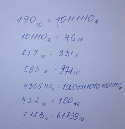 Система счисления Выполните задание 19010= ... 2 101110 2 = …10 21710= ... 8 5638 = …10 4365468= ..