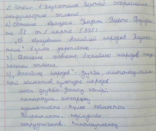 Тезисный план Ассамблея народов Казахстана