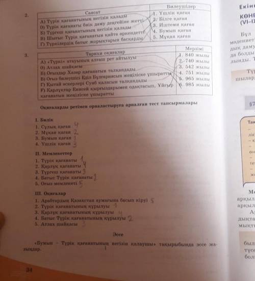 Мына тапсырмалар кімде бар