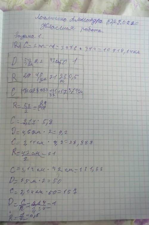 Задание № 2 Заполни таблицу, вычислив недостающие данные по удобной формуле: