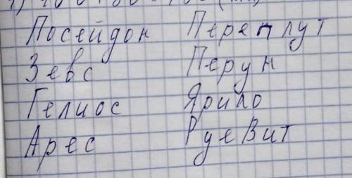 5. Составить 4 пары богов (древнегреческих и славянских), близким по своим функциям