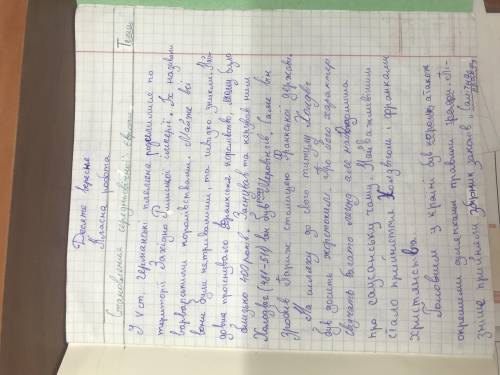 Хто із історичних діячів на вашу думку мав найбільший вплив на розвиток тогочасного європейського су