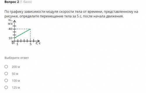 очень нужно, желательно с подробным объяснением