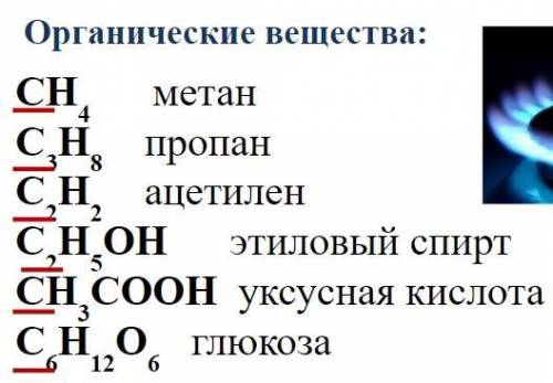 Что общего в формулах этих соединений?