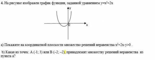 На рисунке изображен график функции, заданной уравнением y=x2+2x a) Покажите на координатной плоскос