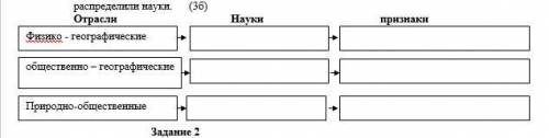 Задание 1 Дополните с схему «Отрасли географической науки», распределите предложенные науки по отрас