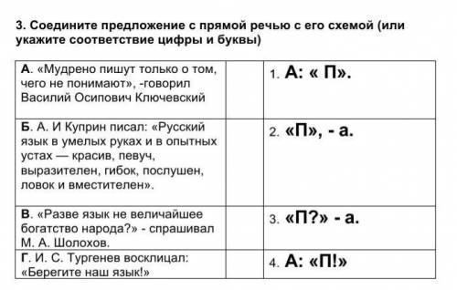 Соедините предложение с прямой речью с его схемой (или укажите соответствие цифры и буквы) А. «Мудре